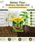ecofynd All Purpose 5KG Potting Soil for Indoor & Outdoor Plants
