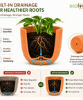 ecofynd 5 Inch Ceramic Plant Pots with Drainage Hole