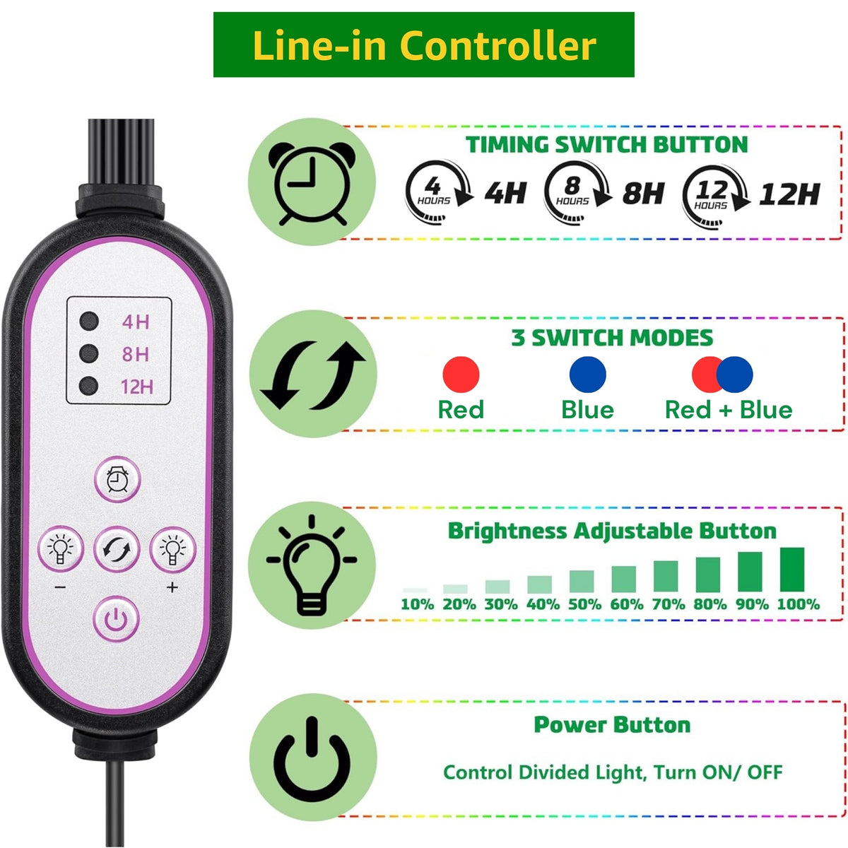 ecofynd Kaira4 Grow Light for Indoor Plants | Dual Spectrum Red & Blue LED with 4/8/12 Hour Timer