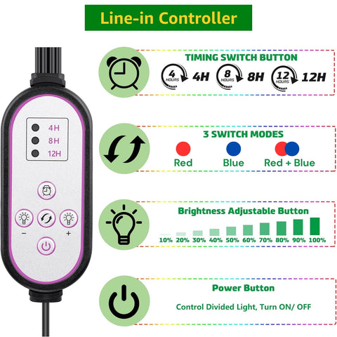ecofynd Kaira4 Grow Light for Indoor Plants | Dual Spectrum Red & Blue LED with 4/8/12 Hour Timer
