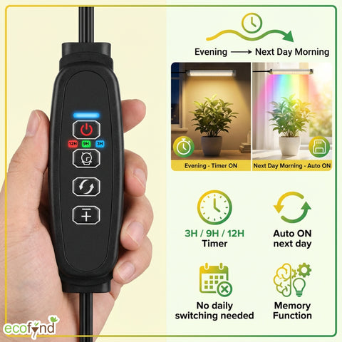 ecofynd Aira3 Grow Light – 3 Head LED Plant Light for Indoor Plants
