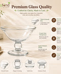 ecofynd Glass Fruit Bowl with Pedestal Stand