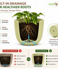 ecofynd 5 Inch Ceramic Plant Pots with Drainage Hole