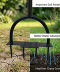 ecofynd Ecofynd DeepRoot Lawn Aerator Tool with 4 Metal Spikes