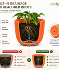 ecofynd 5 Inch Ceramic Plant Pots with Drainage Hole