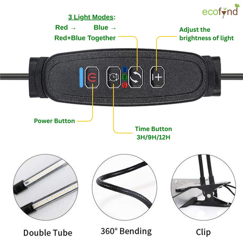 ecofynd Bluma Grow Light for Indoor Plants | Dual Spectrum LED with Adjustable Pole