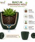 ecofynd 4 Inch Ceramic Plant Pots with Drainage Hole