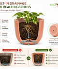 ecofynd 5 Inch Ceramic Plant Pots with Drainage Hole