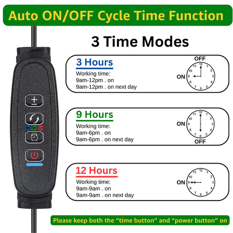 ecofynd Kaira2 Grow Light for Indoor Plants | Red, Yellow & White LED