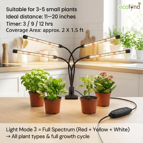 ecofynd Nysa Grow Light for Indoor Plants All-in-One (Seedlings to Fruits)