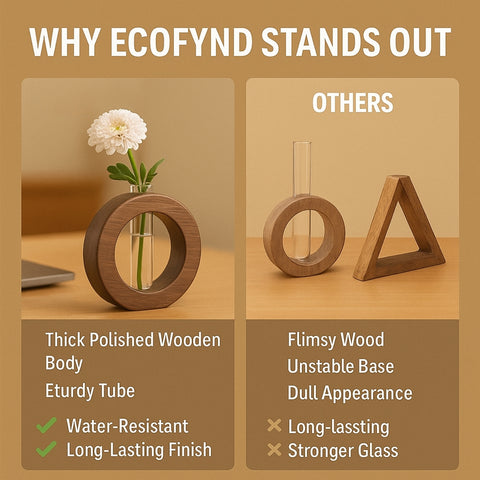 ecofynd Test Tube Planter with Wooden Holder