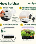 ecofynd Hydra 12-Pod Indoor Hydroponics System – Smart Gardening Made Easy