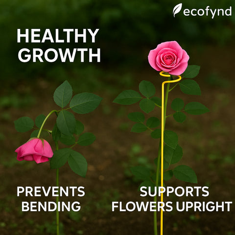 ecofynd Yellow Metal Plant Trellis – 18 Inch Rust-Resistant Stake