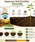 ecofynd 100% Organic 500GM Neem Khali Fertilizer for Plants