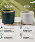 ecofynd Ecofynd 6 Inch Dark Green Ceramic Cachepot Planter with Drainage