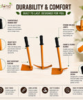 ecofynd 3 Pcs Gardening Hand Tools Set (Pickaxe)