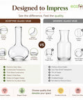 ecofynd 4.1 Inches Glass Vase for Flower Plants