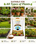 ecofynd 500GM Gypsum Powder for Plants & Gardening