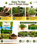 ecofynd 100% Organic 1KG Neem Khali Fertilizer for Plants