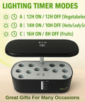 ecofynd Hydra 12-Pod Indoor Hydroponics System – Smart Gardening Made Easy