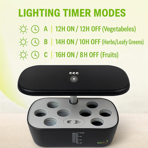 ecofynd Clyra 8-Pod Indoor Hydroponics – Effortless Smart Gardening