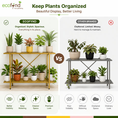 Adam Metal Plant Stand | 2-Tier Shelf for Indoor & Outdoor Use | Ecofynd