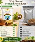 ecofynd 100% Organic 500GM Neem Khali Fertilizer for Plants