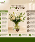 ecofynd 3.9 Inch Glass Flower Vase for Fresh & Artificial Flowers
