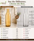 ecofynd 3.1 Inches Glass Vase for Flower Plants