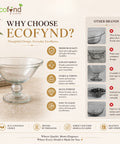 ecofynd Glass Fruit Bowl with Pedestal Stand