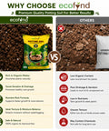ecofynd All Purpose 5KG Potting Soil for Indoor & Outdoor Plants