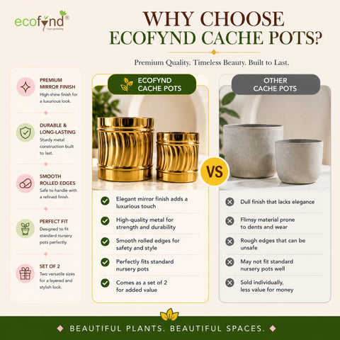 ecofynd Set of 2 Cylindrical Metal Planter – 6/7 Inch, Symmetrical Design