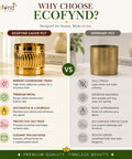 ecofynd Set of 2 Cylindrical Metal Planter – 6 Inch, Symmetrical Design