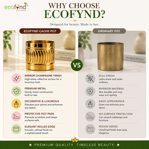 ecofynd Set of 2 Cylindrical Metal Planter – 6 Inch, Symmetrical Design
