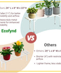 Ecofynd White Heavy-Duty Metal Plant Stand – Stable Multi-Pot Organizer