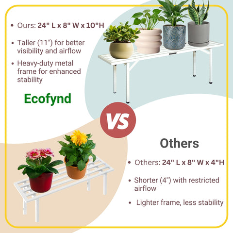 Ecofynd White Heavy-Duty Metal Plant Stand – Stable Multi-Pot Organizer