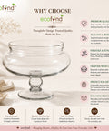 ecofynd Decorative Glass Bowl for Floating Candles