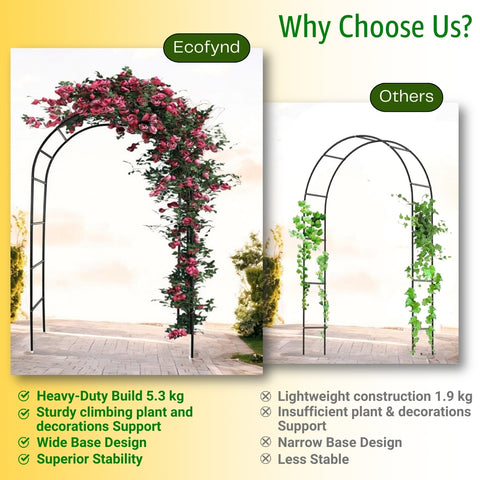 arched plant hanger Metal Garden Arch Trellis for Climbing Plants & Hanging Planters – Ecofynd